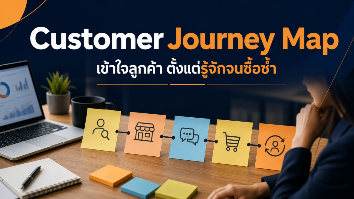 Customer Journey Map เข้าใจลูกค้าตั้งแต่รู้จักจนกลับมาซื้อซ้ำ