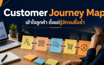 Customer Journey Map เข้าใจลูกค้าตั้งแต่รู้จักจนซื้อซ้ำ